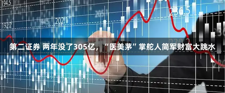 第二证券 两年没了305亿，“医美茅”掌舵人简军财富大跳水